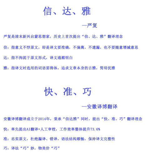安徽專業翻譯公司_譯博翻譯