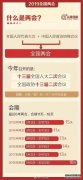 兩會的熱詞和雙語表達，看這份就夠了！